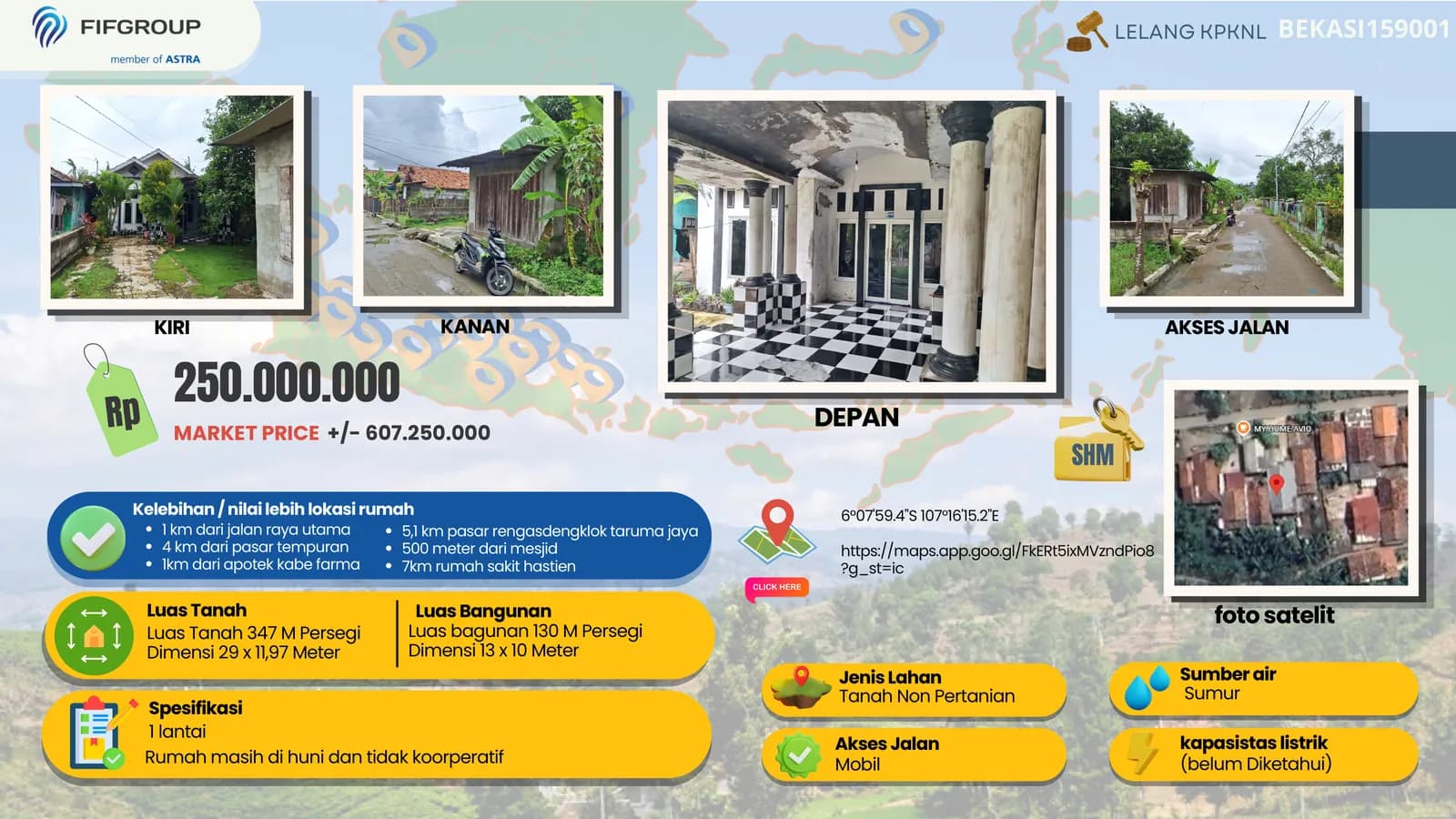 Rumah Lelang di Indonesia, Jawa Barat