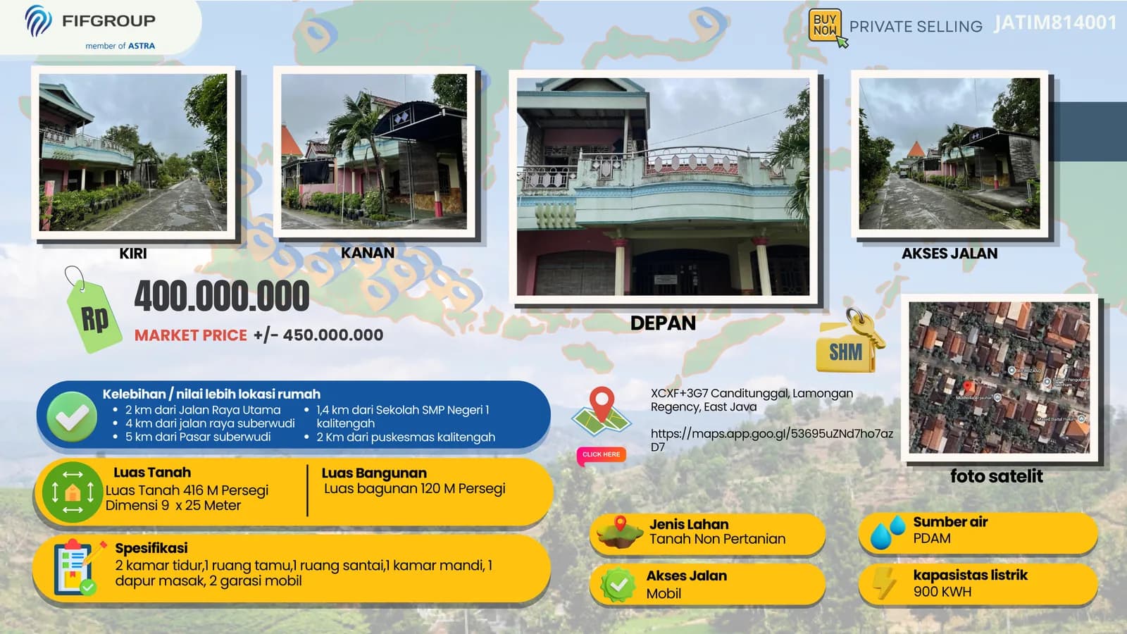 Aset NPL di Indonesia, Jawa Timur