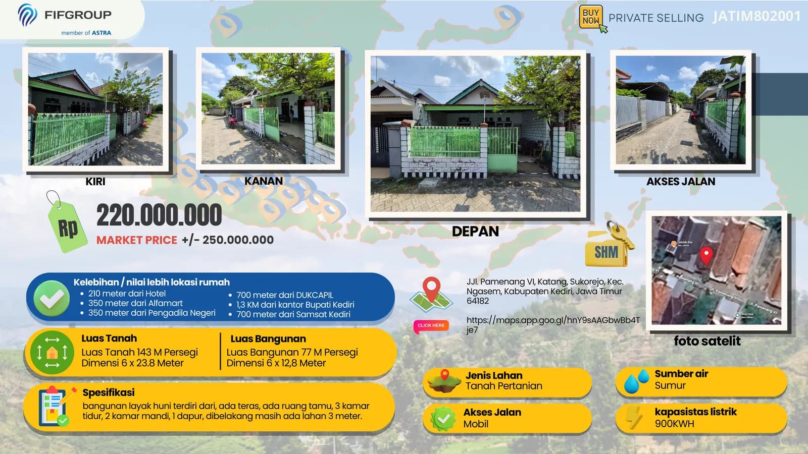 Aset NPL di Kediri, Jawa Timur