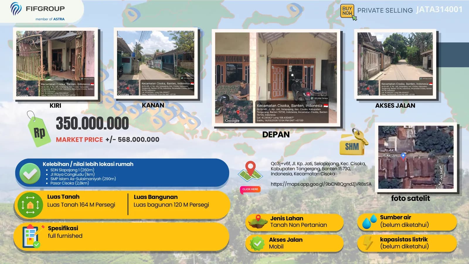 Aset NPL di Tangerang, DKI Jakarta