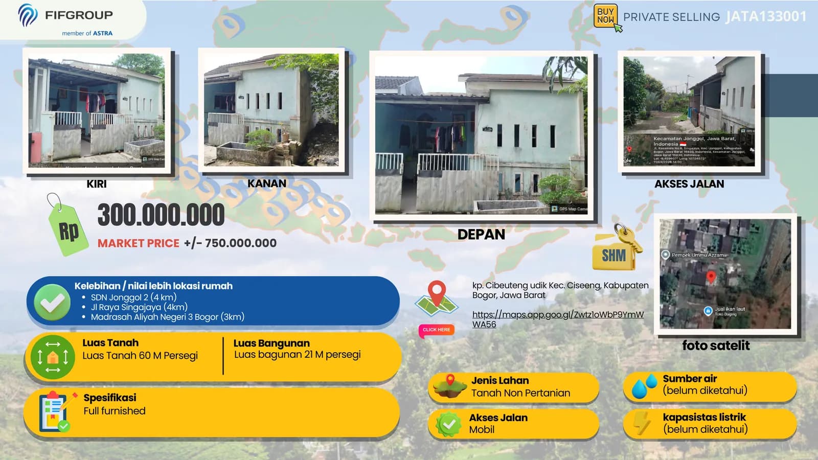 Aset NPL di Bogor, Jawa Barat