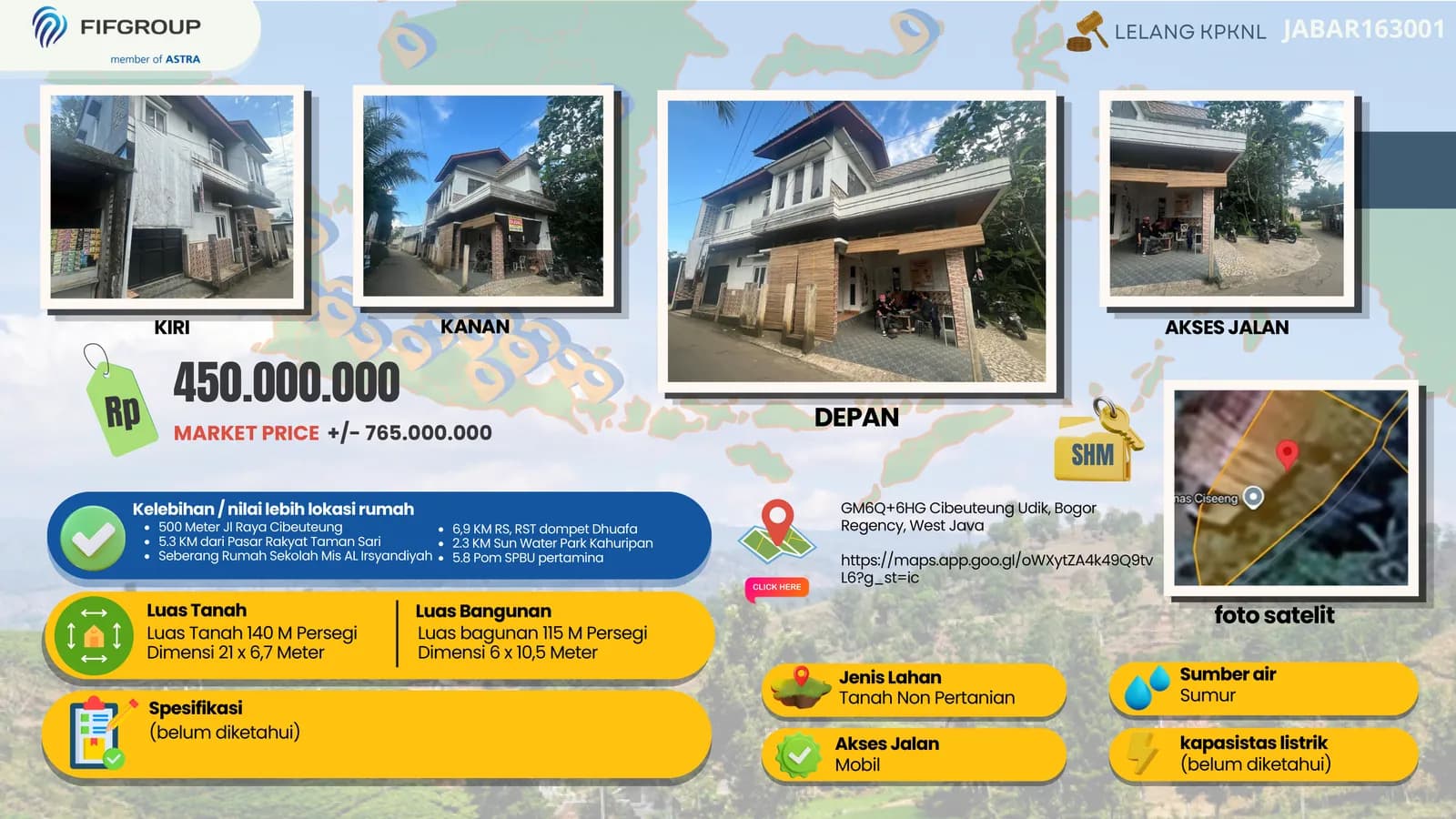 Aset NPL di Indonesia, Jawa Barat