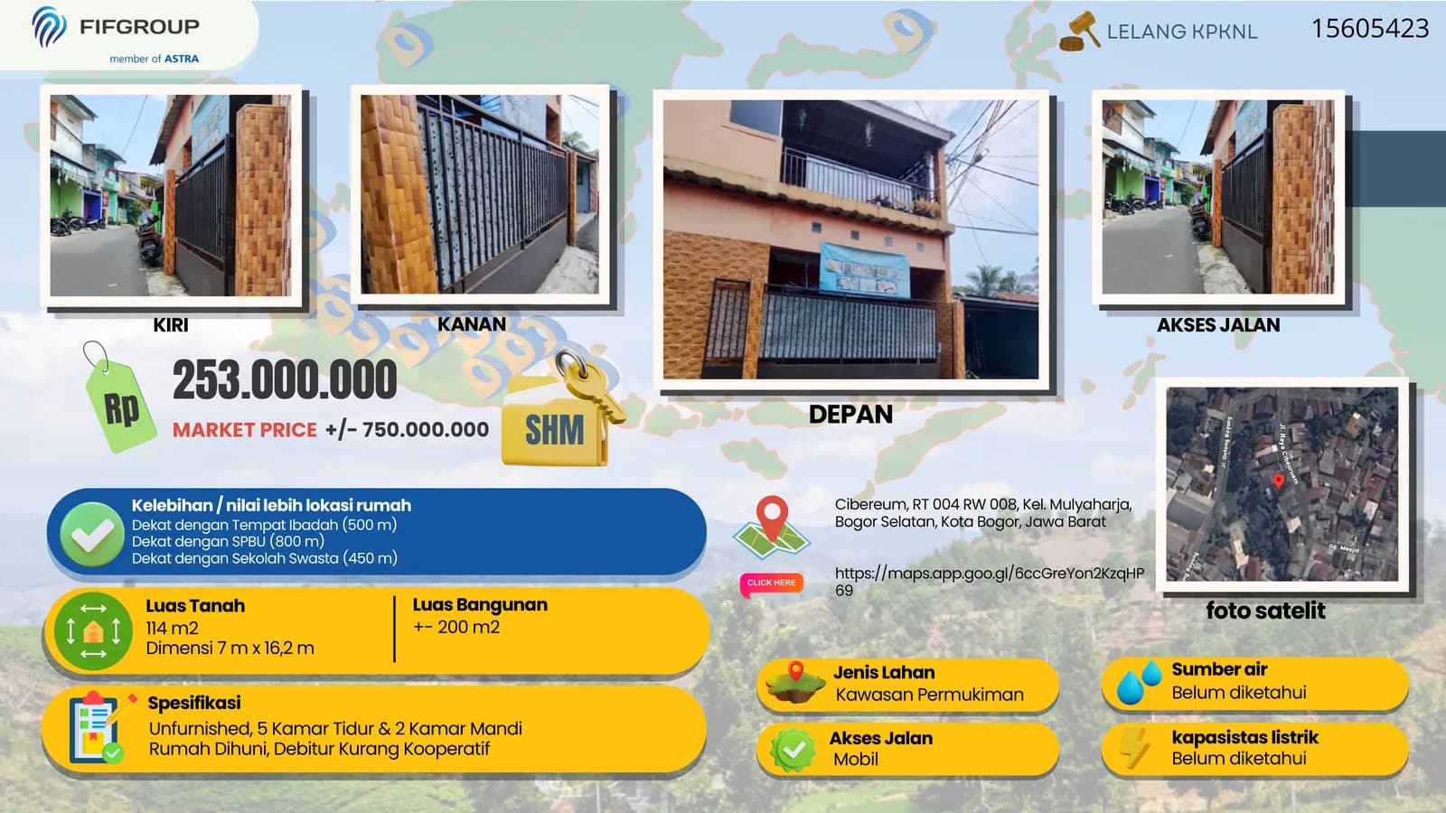 Aset NPL di Indonesia, Indonesia
