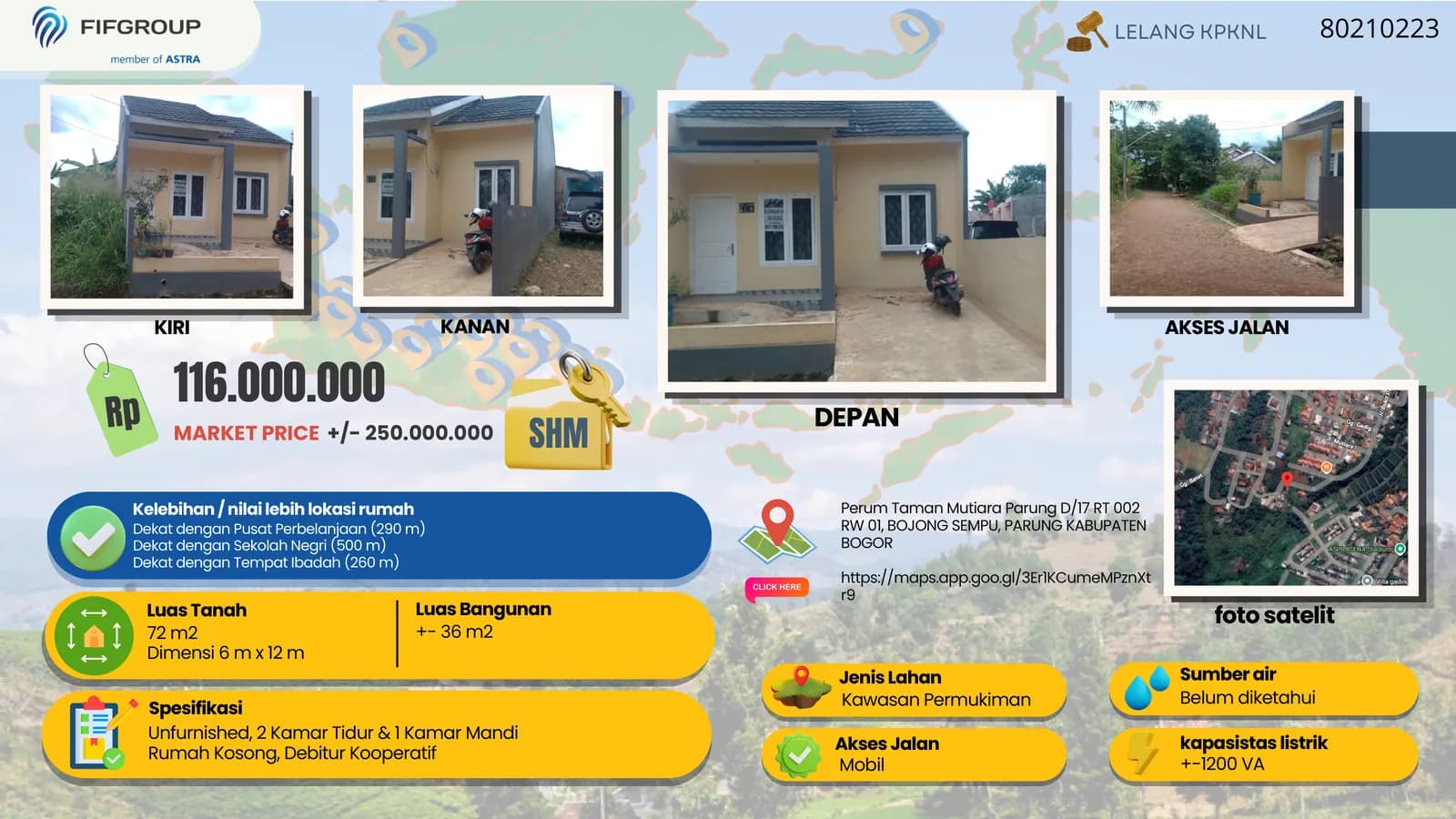 Aset NPL di Indonesia, Indonesia