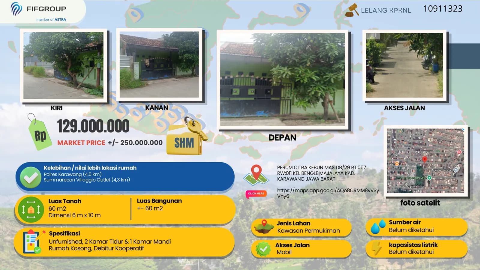 Aset NPL di Indonesia, Indonesia